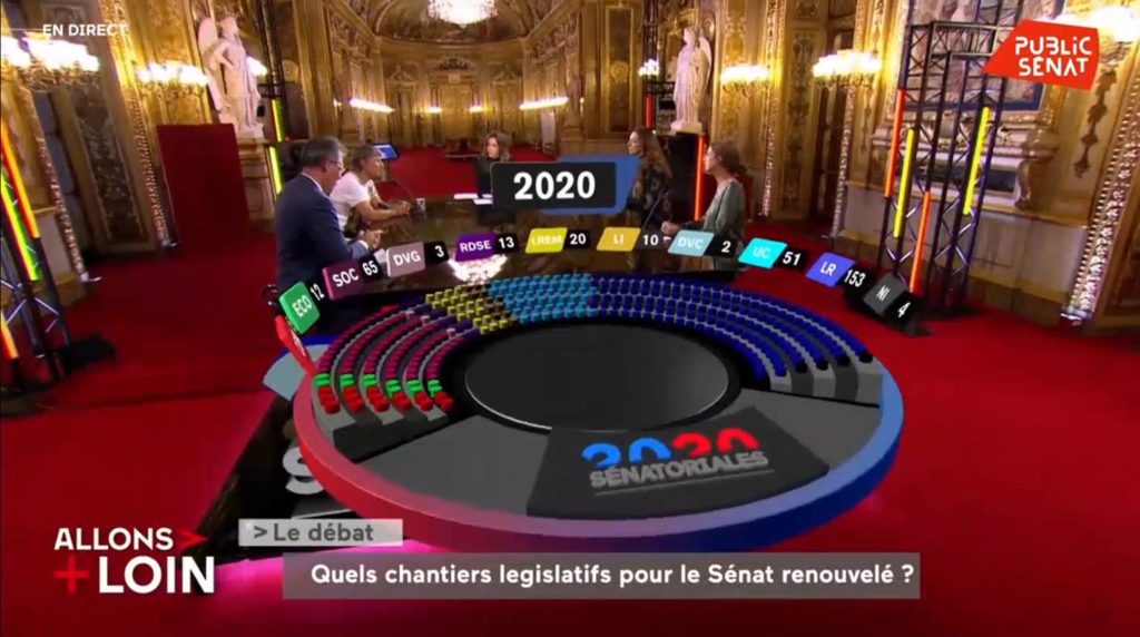 Production for live TV broadcast